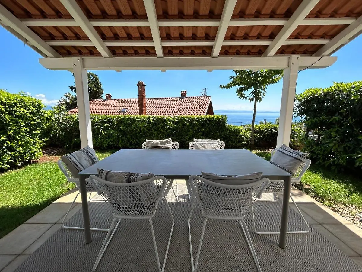 Vila Ester - Apartman Lovrana contacts